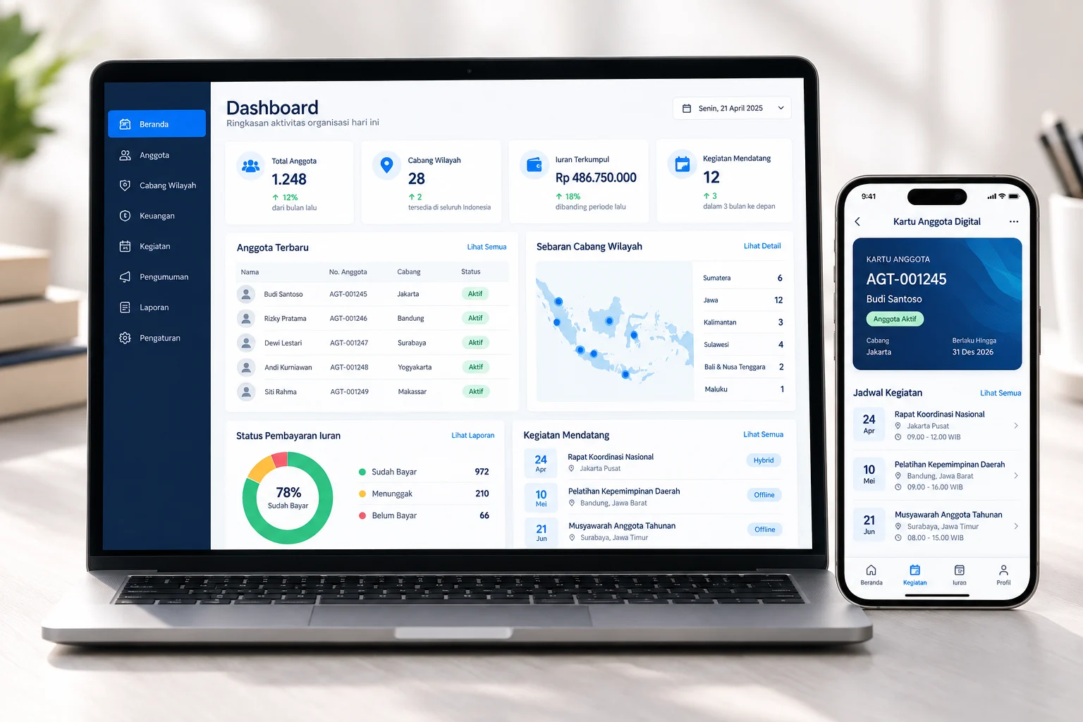 Mockup dashboard keanggotaan, cabang, dan kegiatan organisasi