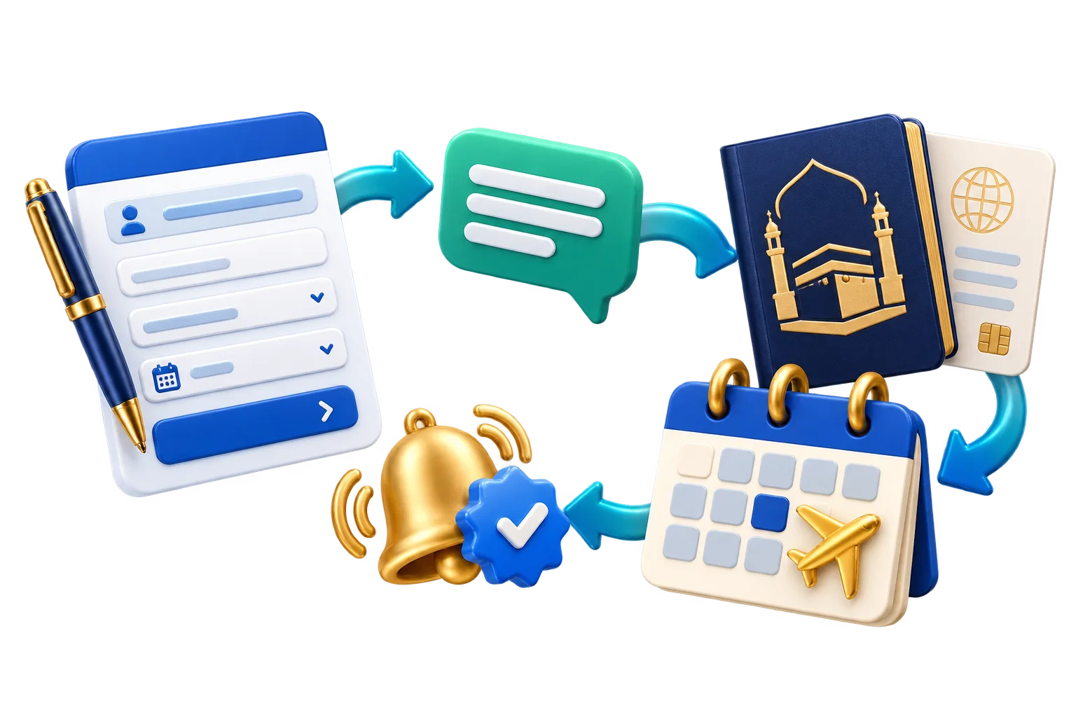 Alur pendaftaran haji umroh melalui website