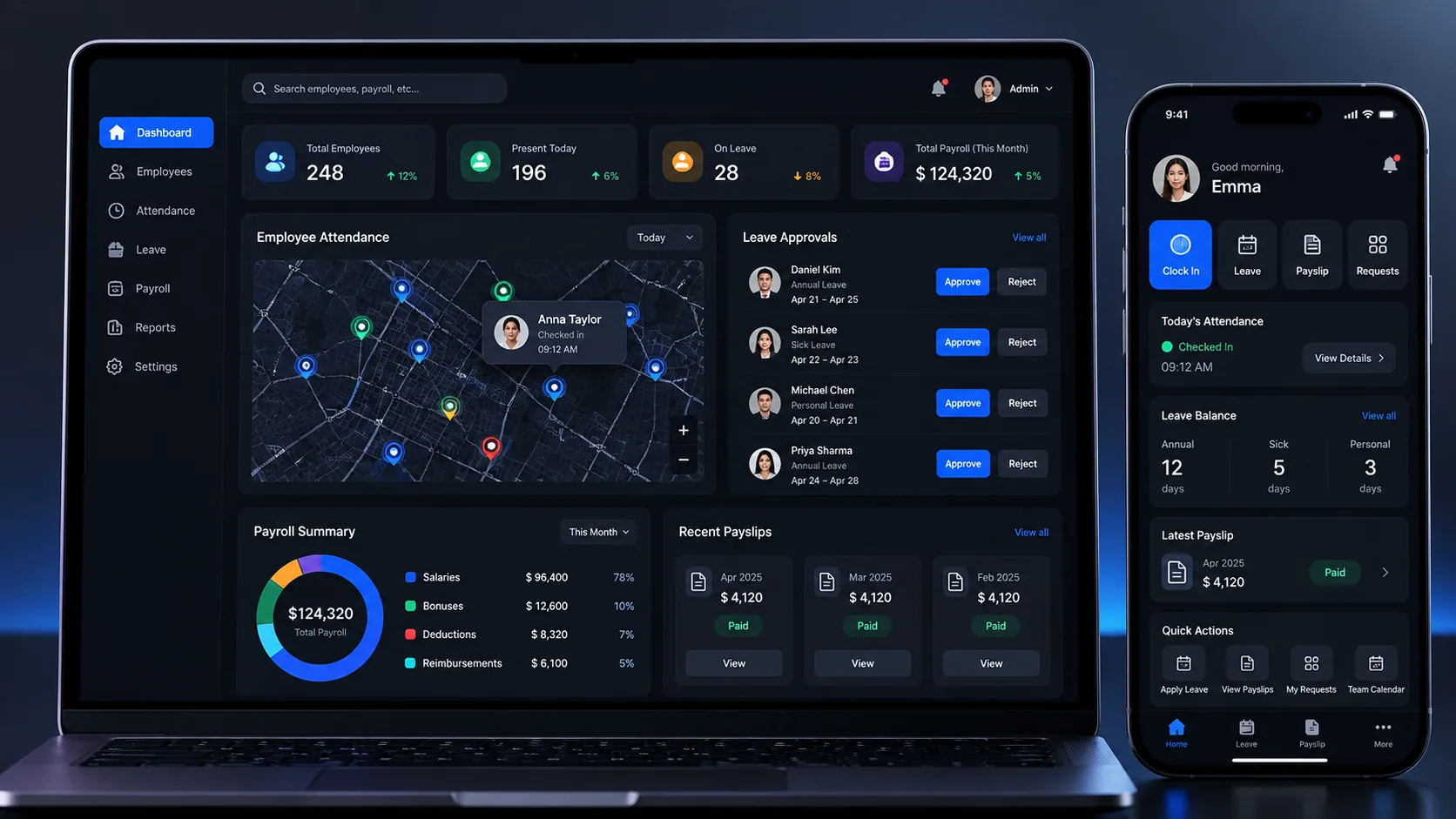 Dashboard HRIS dan payroll MIVIM HR