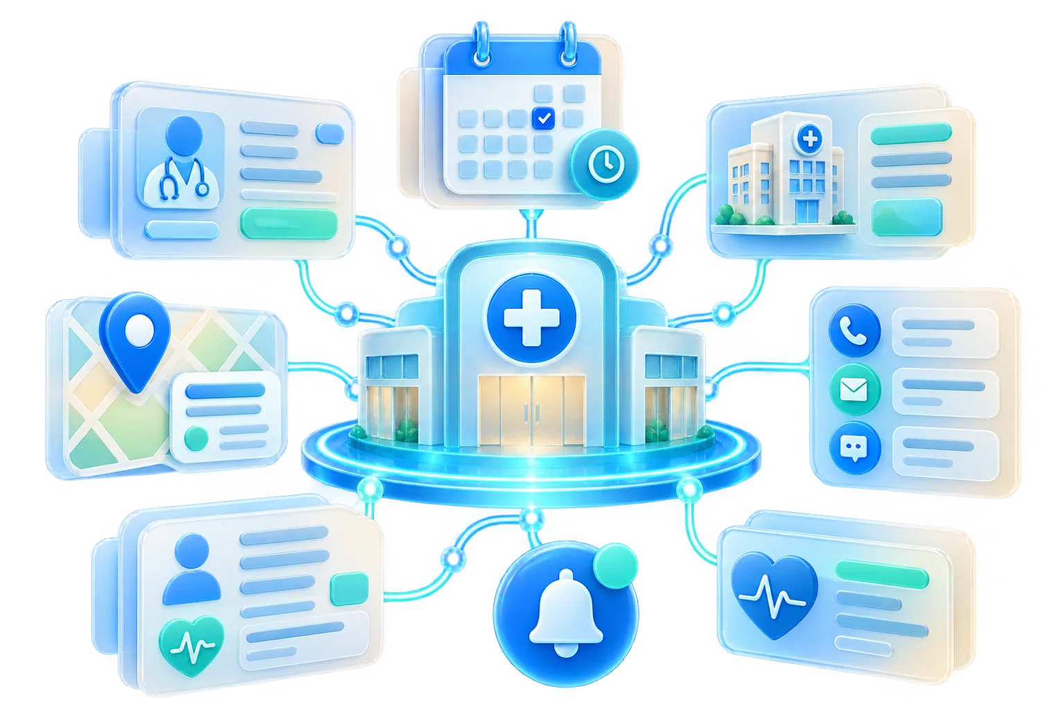 Ekosistem website klinik MIVIM