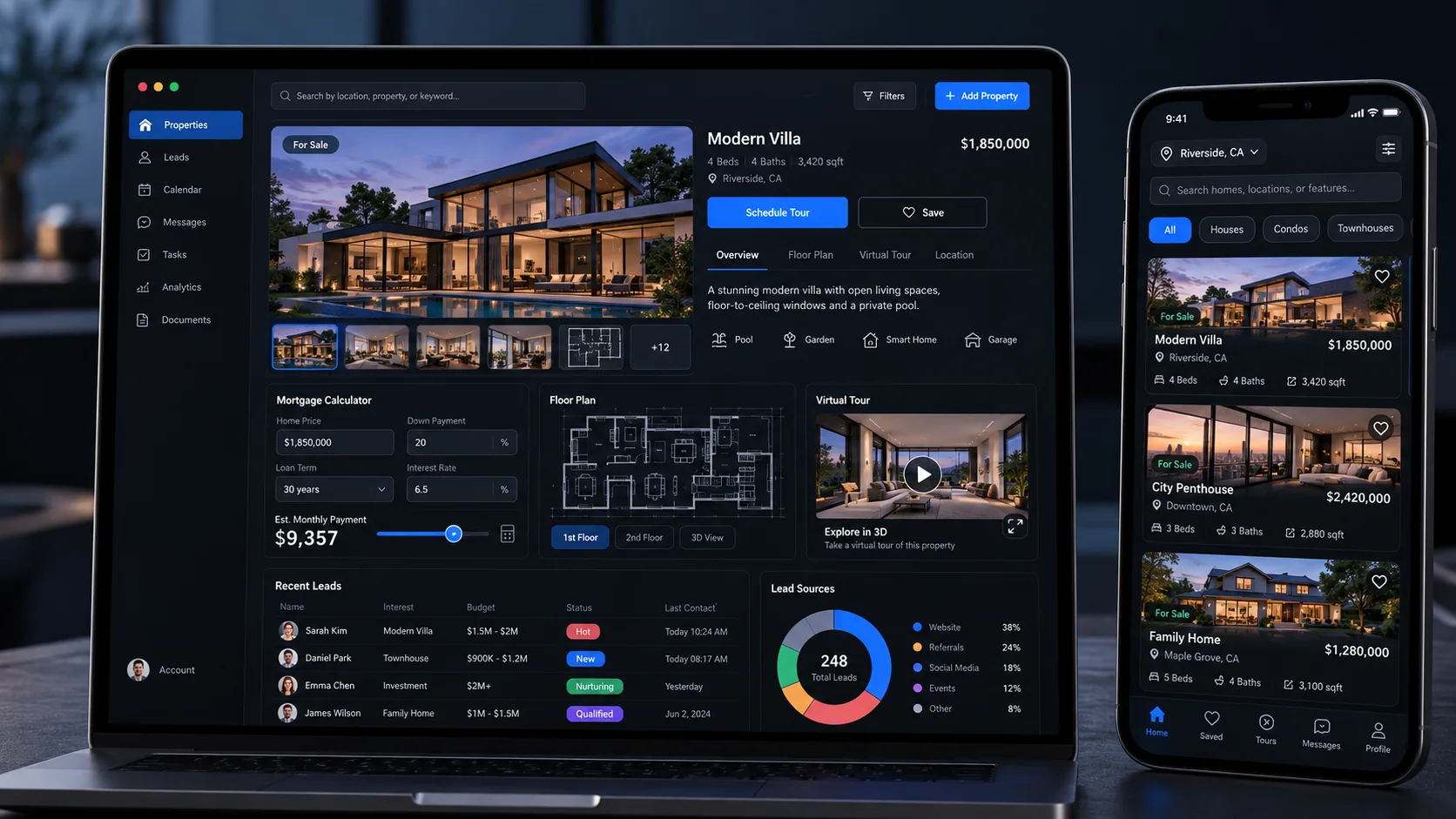 Dashboard penjualan dan listing properti MIVIM REALTY