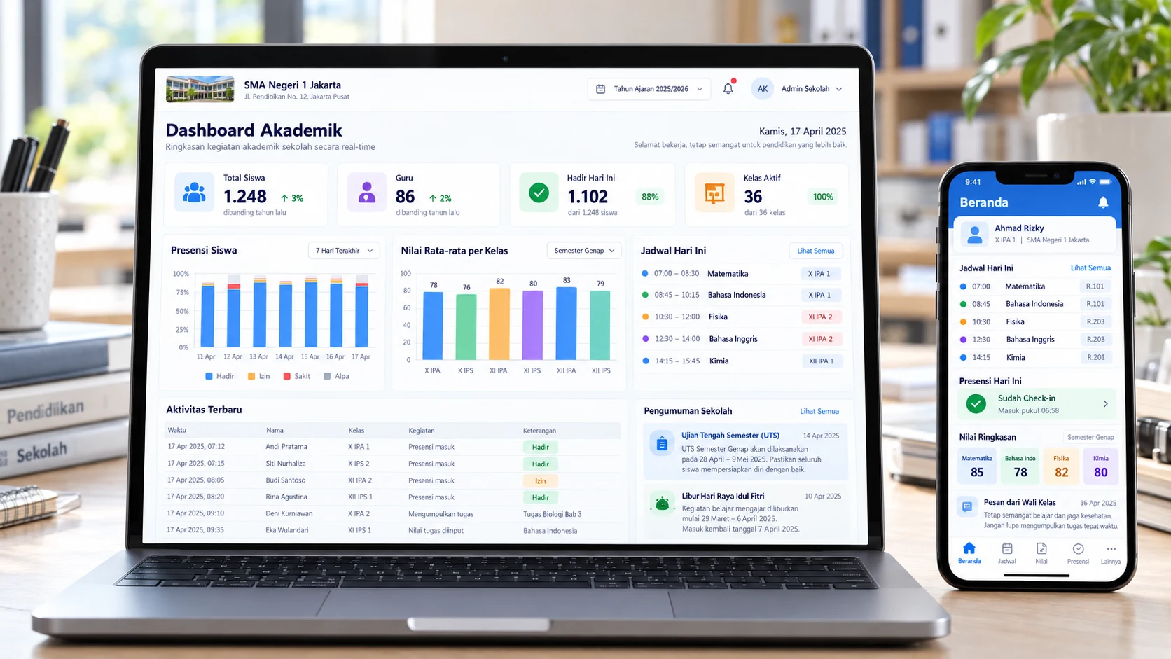Dashboard Sistem Informasi Akademik SIAKAD MIVIM
